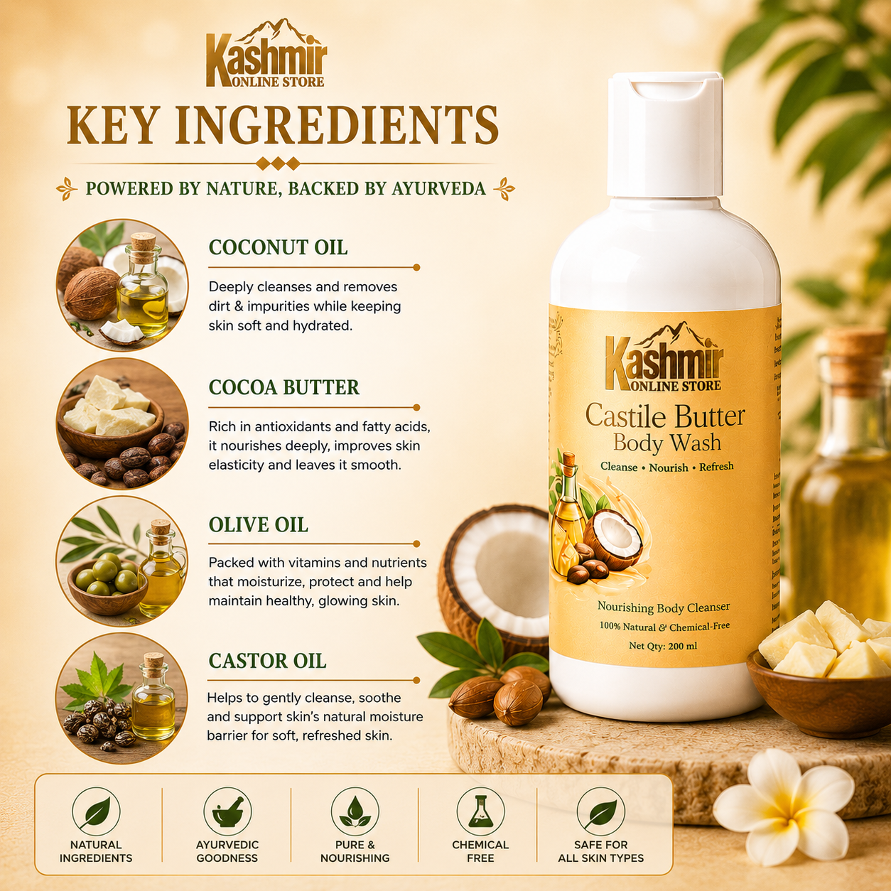 Creamy body wash with Castile and cocoa butter