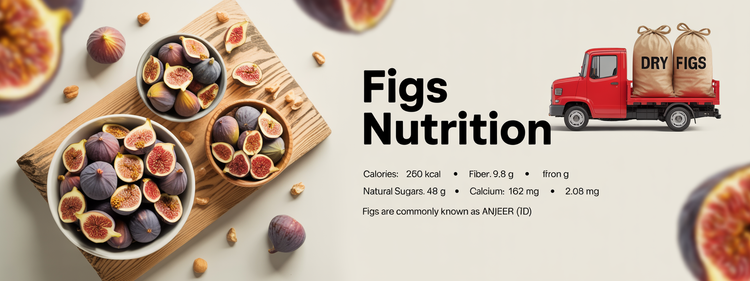 Figs Nutrition