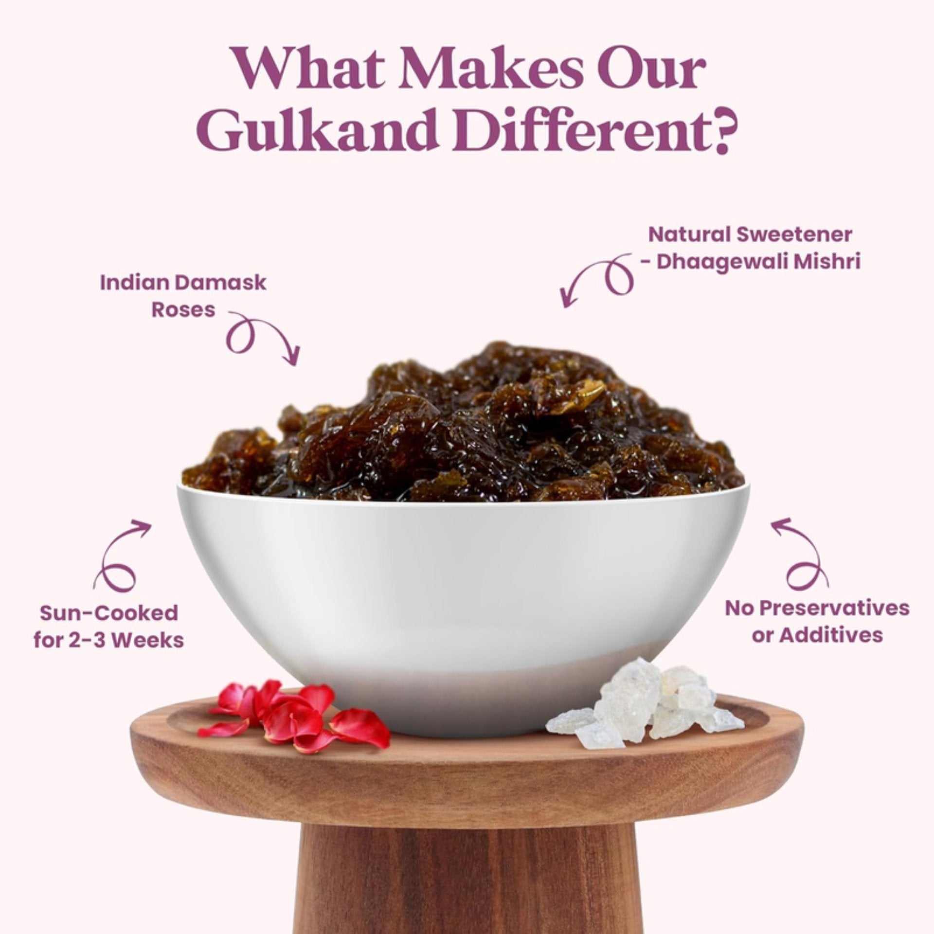 GULKAND BENEFITS