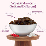 GULKAND BENEFITS
