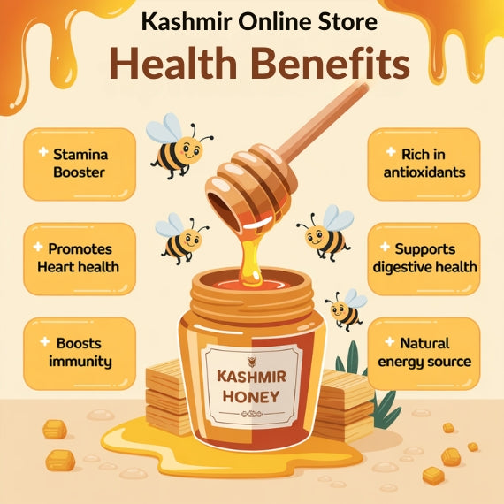 Health Benefits of Honey
