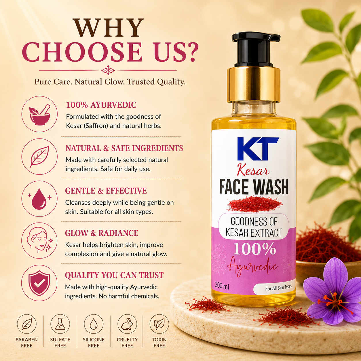 Deep cleansing Kesar Ayurveda facewash