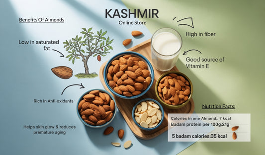 Almonds 1kg price in india