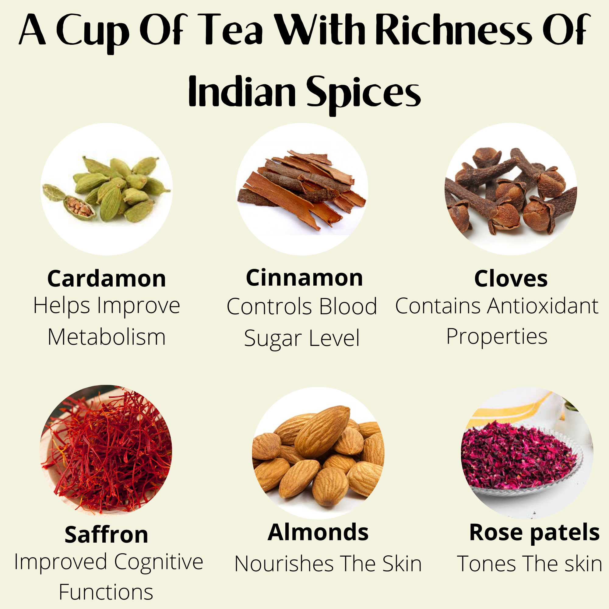 Kashmiri Kahwa Tea Price