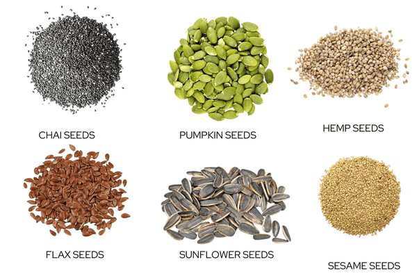 how much mixed seeds to eat daily