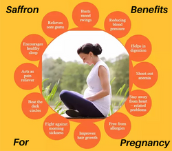 saffron during pregnancy benefits