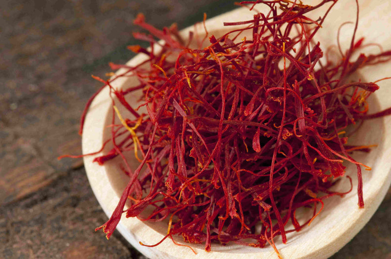  eating saffron for skin