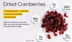  eating raw cranberries benefits