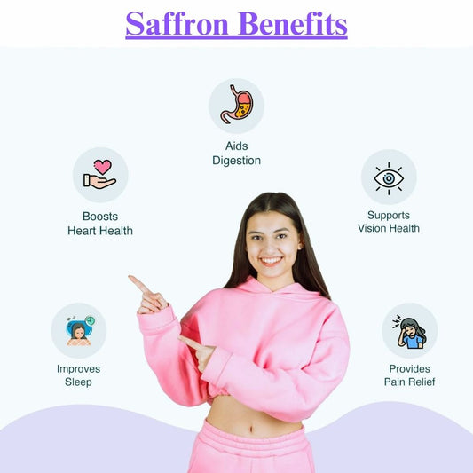 Kashmiri saffron compared with other saffron