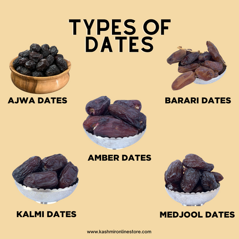 All About Dates (Khajoor)- Types | Benefits | Ramadan Dates 2025