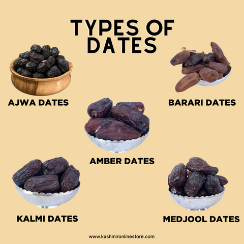 Types Of Dates