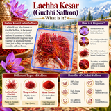 Pure Kashmiri Guchhi Saffron 2gm