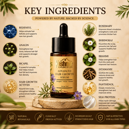 Advanced hair growth serum for strong healthy hair