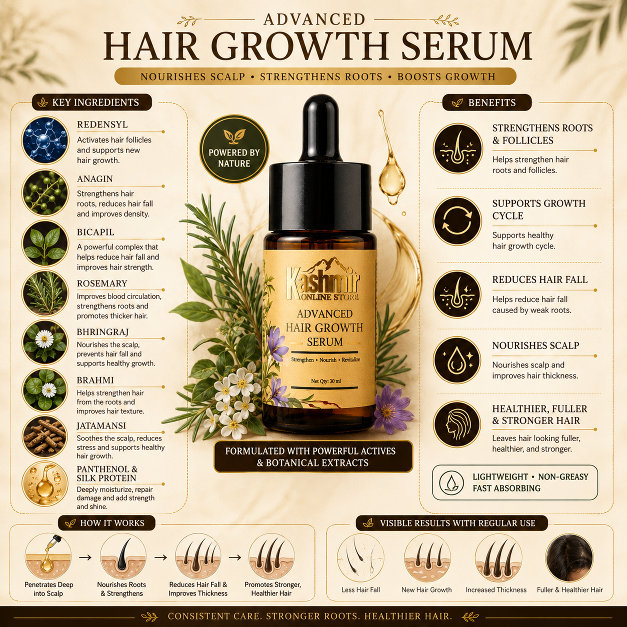 Hair repair serum for dry damaged hair