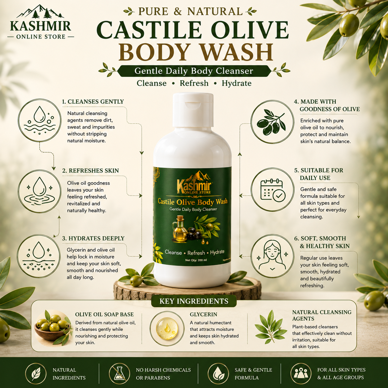 Olive oil body wash with vitamin E