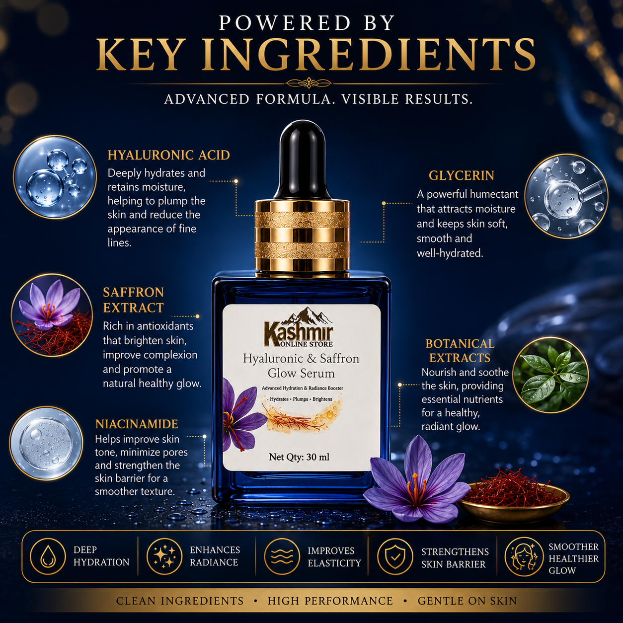 Deep nourishing saffron glow serum 30ml