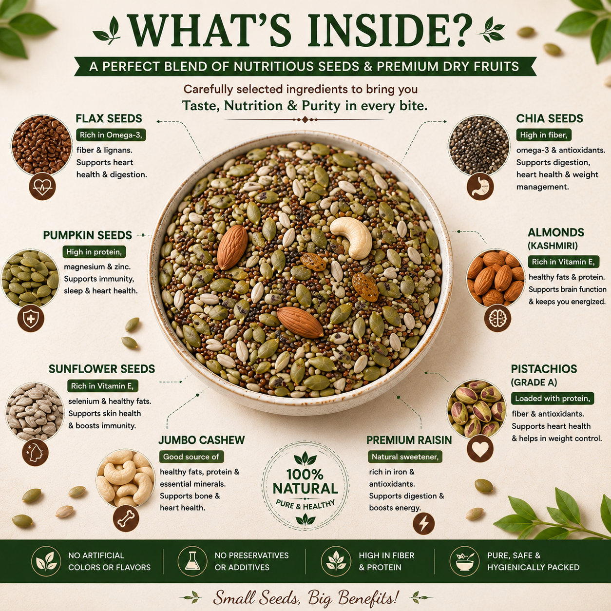Healthy dry fruit and seed blend with almonds pistachios cashews chia pumpkin and flax