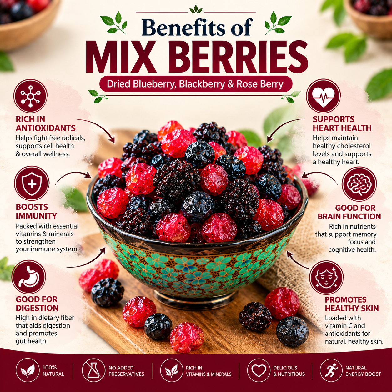Premium Mix Berries Dried Fruit Blend