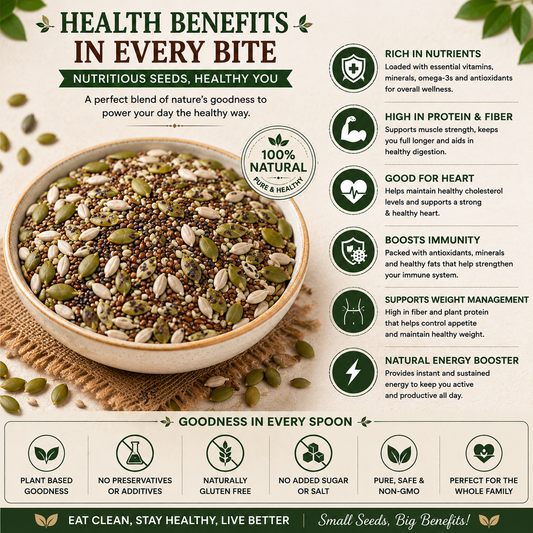 Mixed dry fruits and seeds featuring Kashmiri almonds jumbo cashews and premium raisins