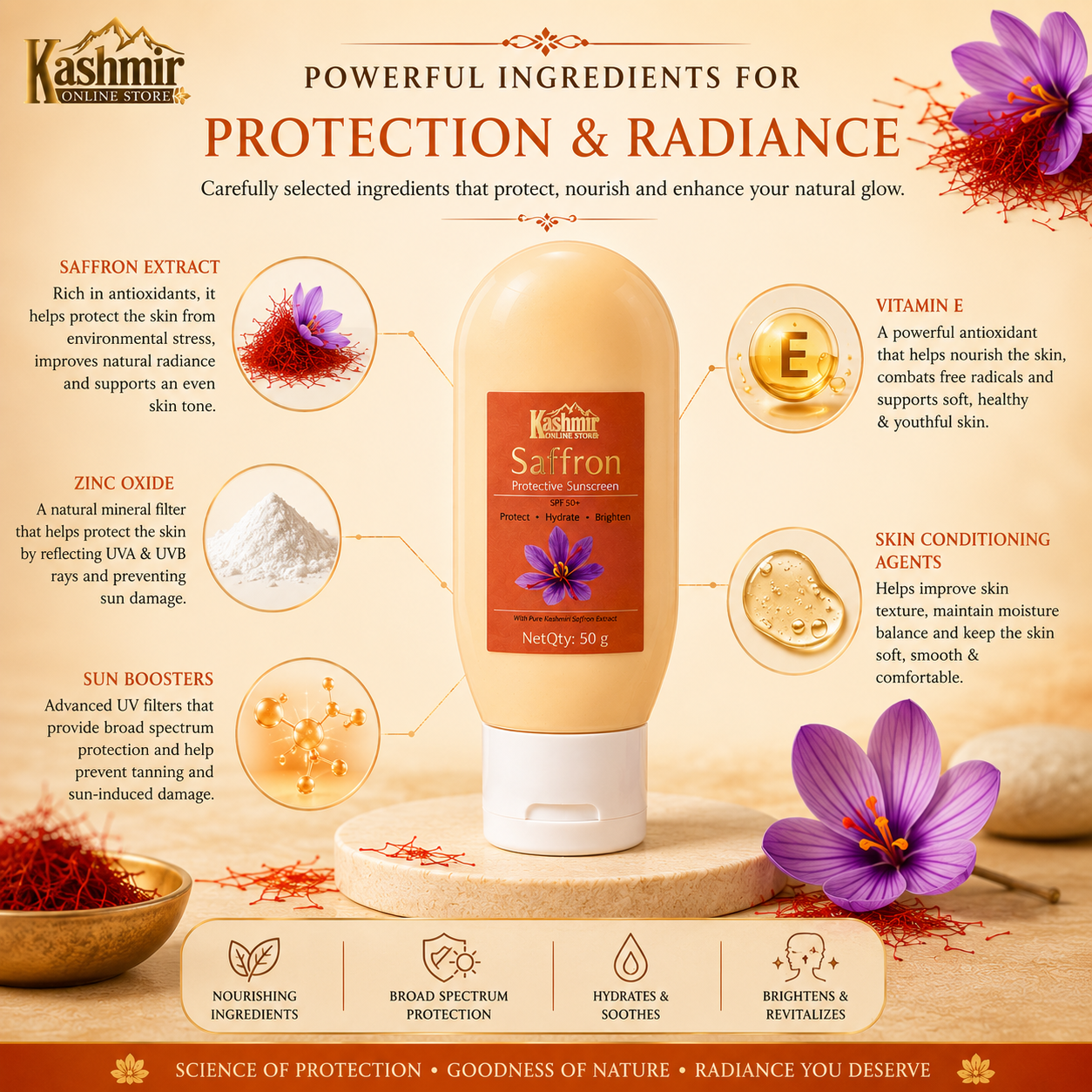 Broad spectrum saffron sunscreen SPF50+ for daily use