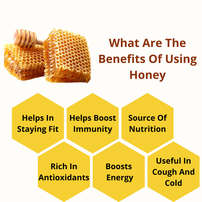 Saffron Honey Benefits For Skin
