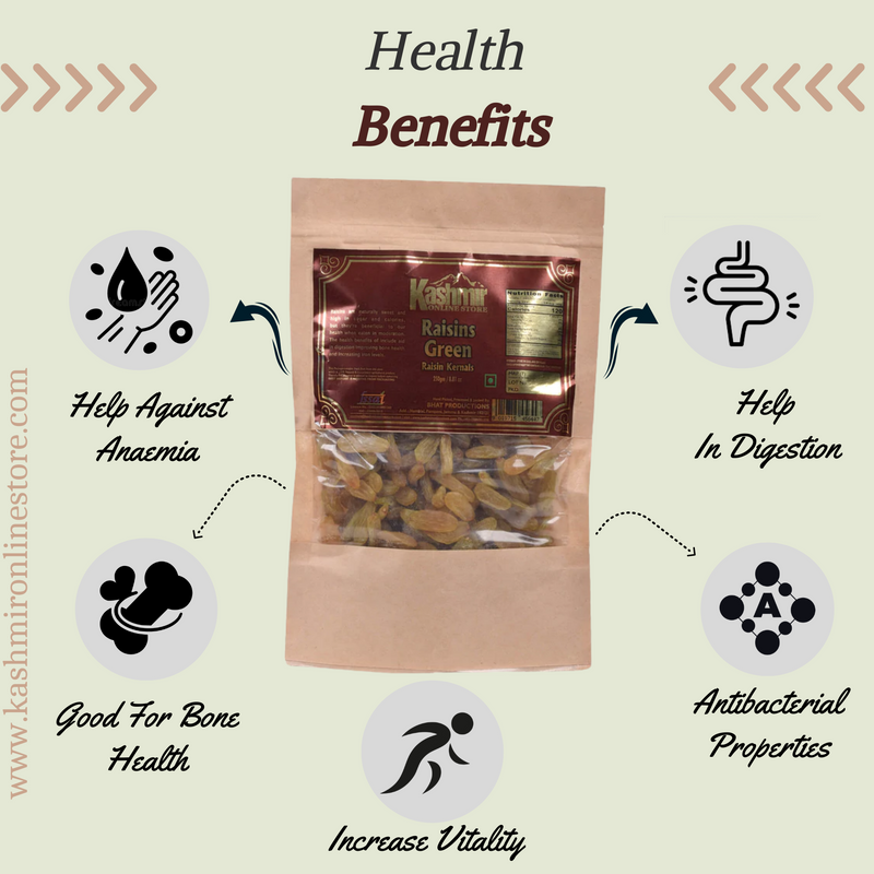 Raisins Benefits