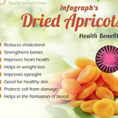 Apricot Benefits